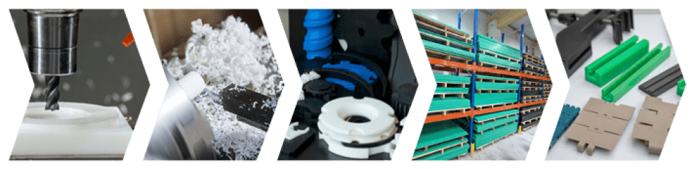 Collage in Pfeilform aus verschiedenen Produktfotos